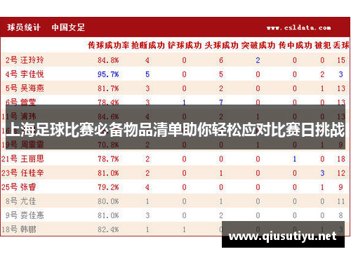 上海足球比赛必备物品清单助你轻松应对比赛日挑战